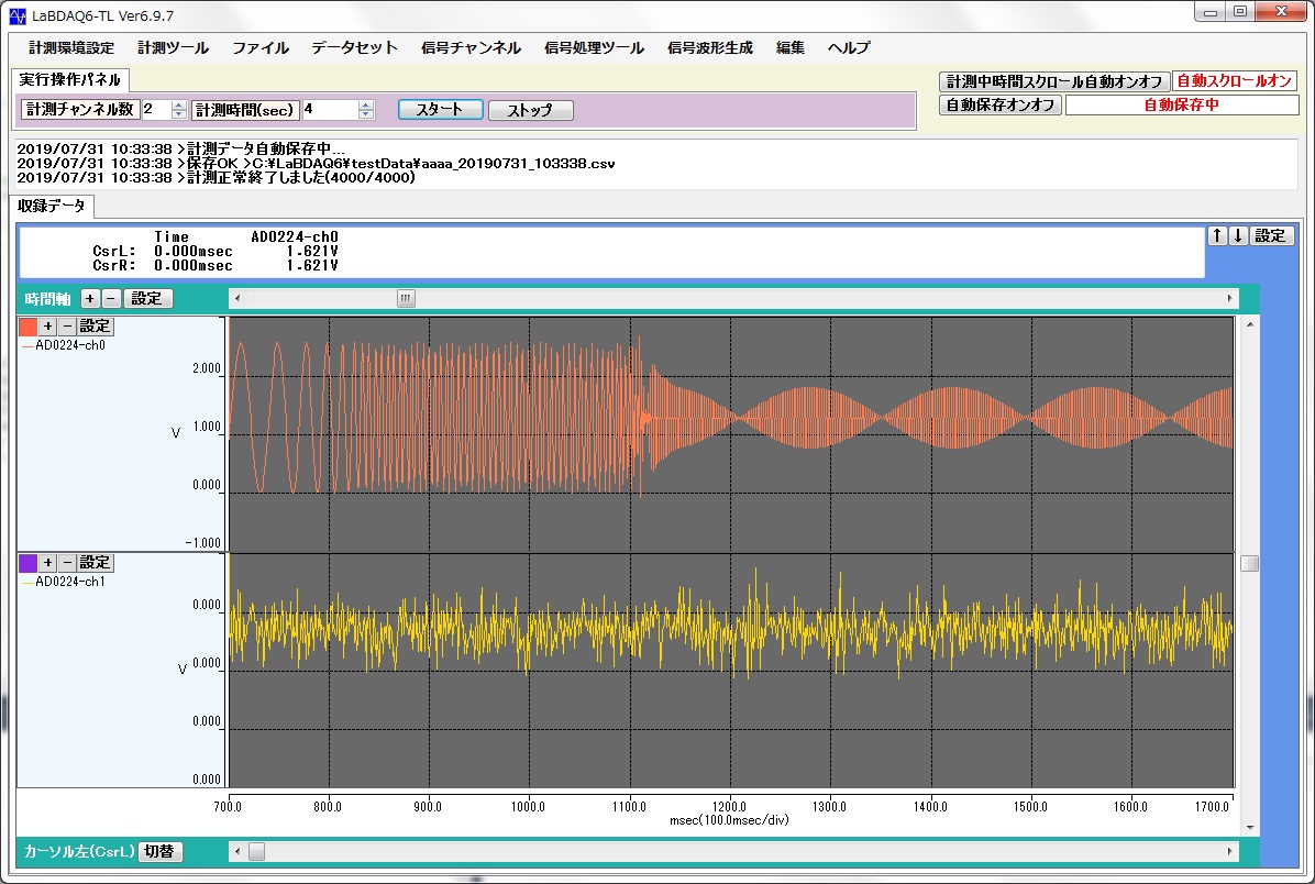 LaBDAQ6TL タートル工業